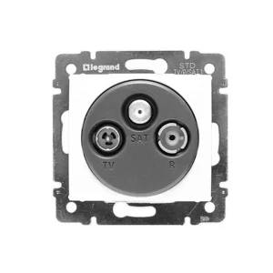 Πρίζα TV-RD-SAT Διέλευσης Χωνευτή Λευκό