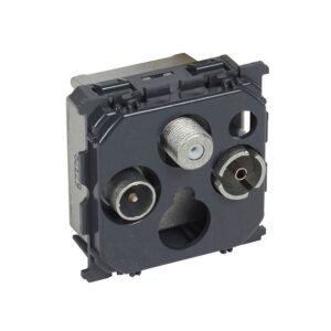 Μηχανισμός Πρίζας TV-RD-SAT Διέλευσης Χωνευτός