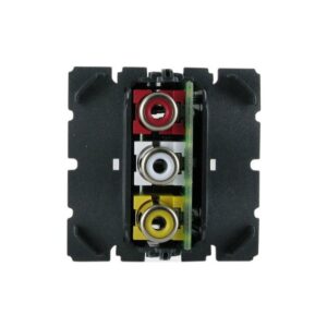 Μηχανισμός Πρίζας Audio/Video 3XRCA Χωνευτός