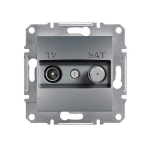 Asfora Πρίζα TV/SAT Διέλευσης Ατσάλι