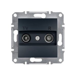 Πρίζα Διελεύσεως TV/RD Αsfora Ανθρακί